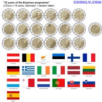 *PRESALE!* 2 Euro 2022 "35 years of the Erasmus programme" x19 Coin Set (Germany 1 random letter, with Malta)