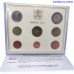 Vatican 2017 official BU euro set (8 coins)